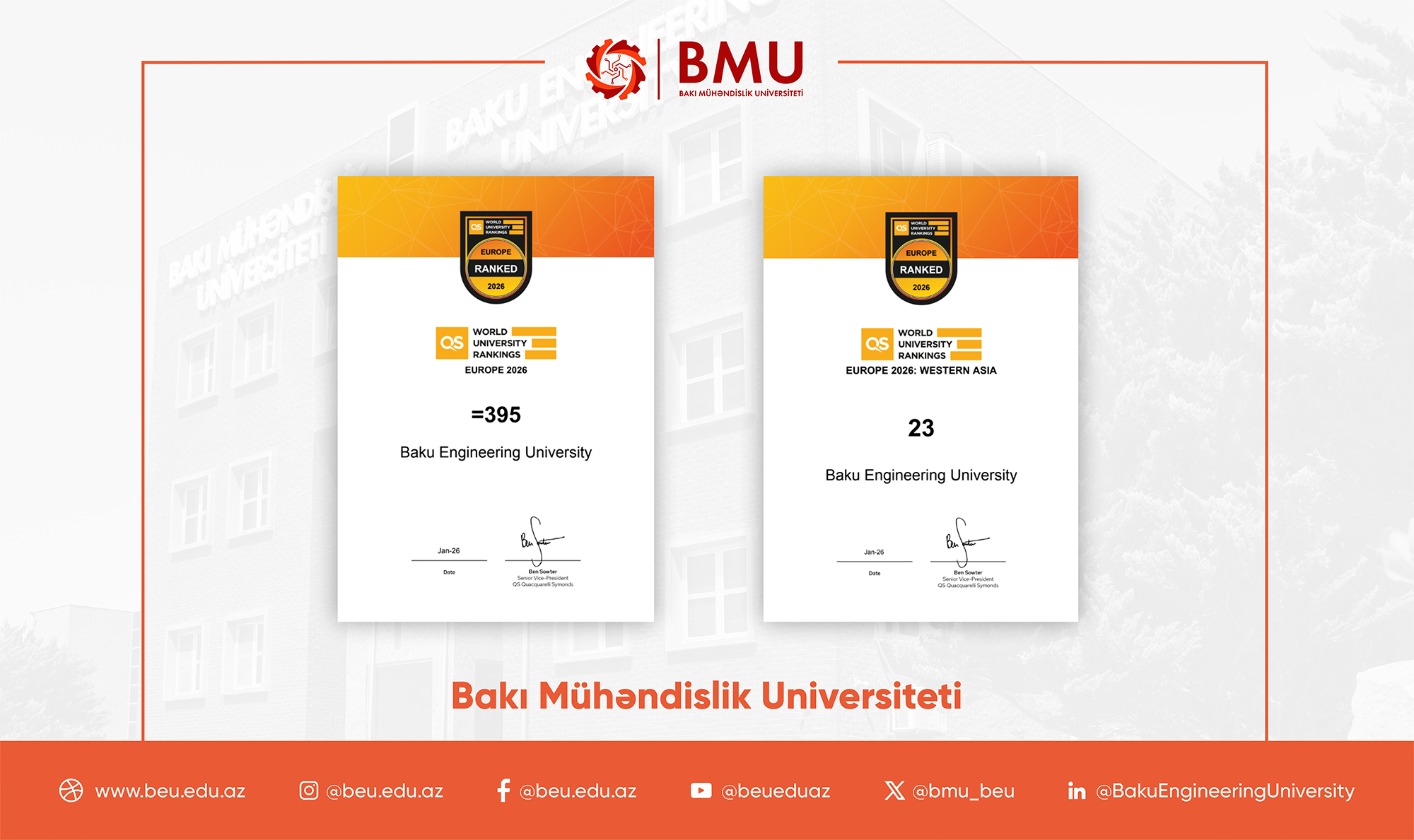 BMU “QS Avropa 2026” reytinqində 96 pillə irəliləyərək 395-ci mövqeyə yüksəlib