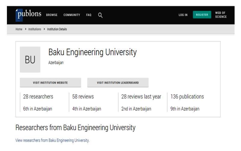 BEU ranked first in the country on Publons database