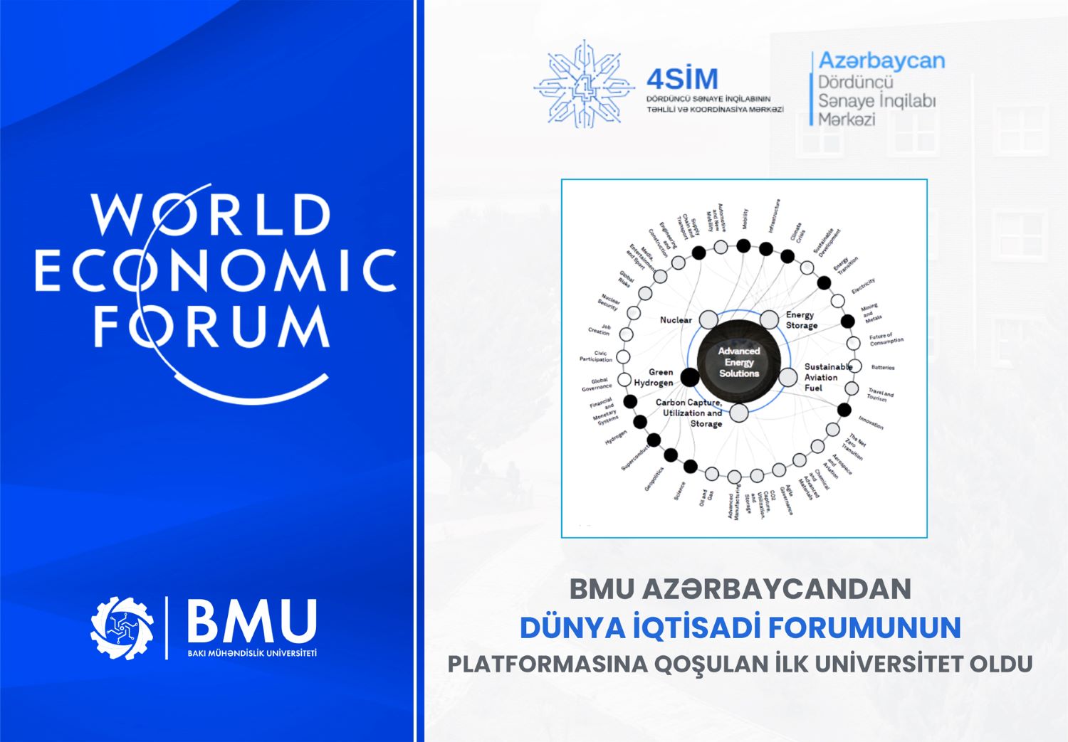 BEU becomes the first university from Azerbaijan to join World Economic Forum