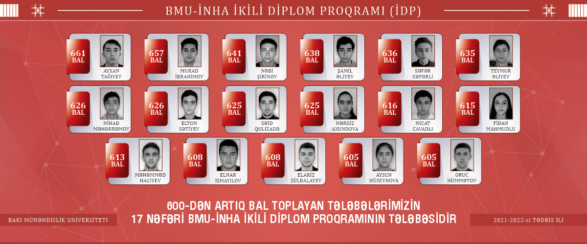 Bu il BMU-ya yüksək balla daxil olanların 17-si BMU-İNHA ikili diplom proqramının tələbələridir